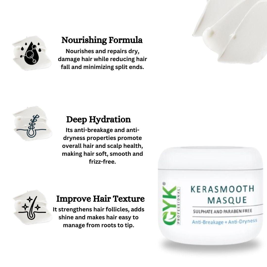 KeraSmooth Hair Masque