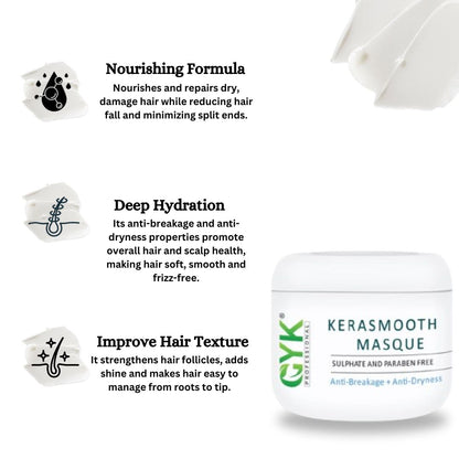 KeraSmooth Hair Masque