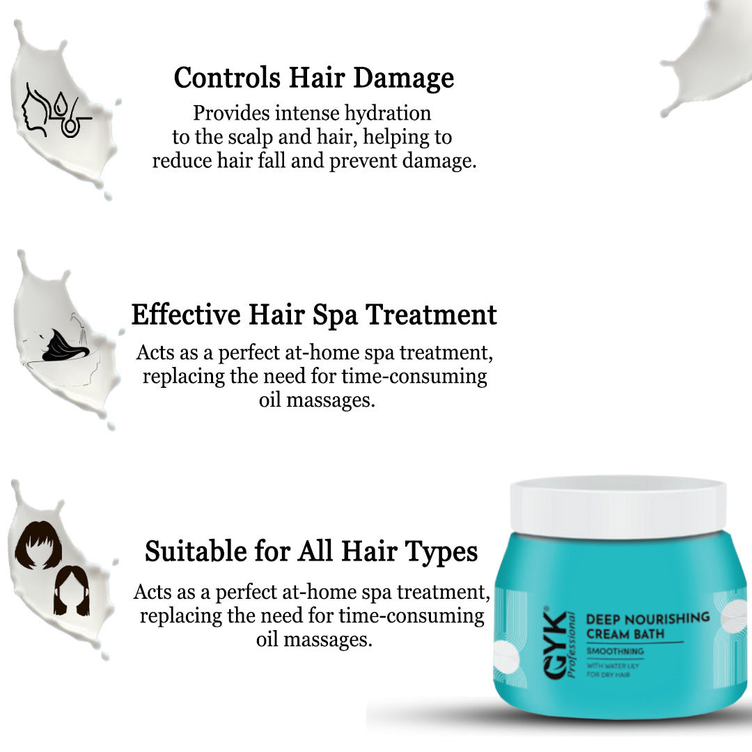 Deep Nourishing Hair Cream